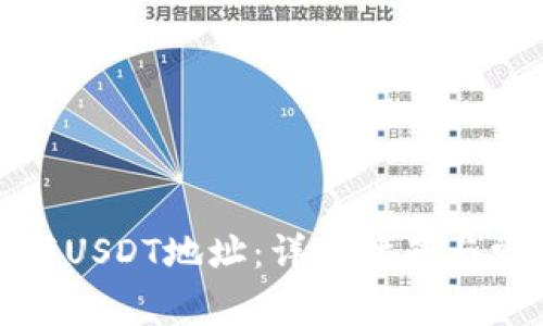 如何正确填写USDT地址：详细指南与常见问题解答