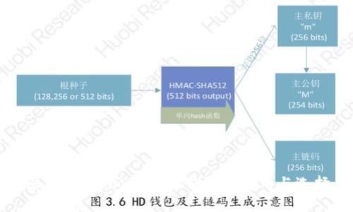 深入探讨EOS区块链钱包的使用与选择