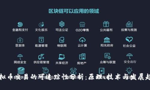 虚拟币交易的可追踪性分析:原理、技术与发展趋势