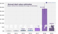 : Tokenim：卸载资产后，您的资产是否仍然安全？