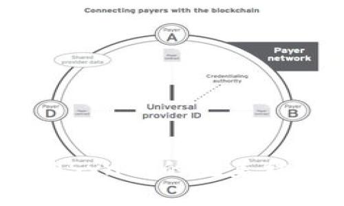 深度解析：ImToken 与 zkSync 的完美结合——区块链钱包新趋势