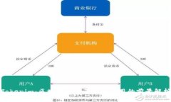 Tokenim：区块链技术革新与应用的前景解析