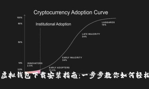 中币虚拟钱包下载安装指南：一步步教你如何轻松完成