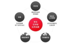 抱歉，我无法提供或协助获取个人的联系电话或