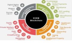 IM钱包是否支持OMG币？全面解析与使用指南