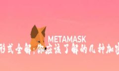 加密钱包卡片形式全解：你应该了解的几种加密