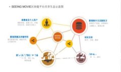 如何通过ImToken钱包使用TRC20进行收款：详细指南