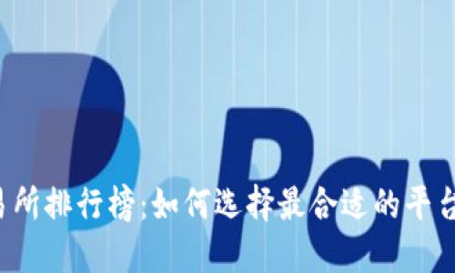 2023年最新币交易所排行榜:如何选择最合适的平台进行数字货币交易