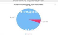 区块链钱包的名称是并没有一个特定的答案，因