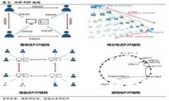 虚拟币钱包下载全攻略：一步步教你轻松拥有安
