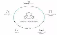 比特派合法性分析：深入了解加密货币钱包的合