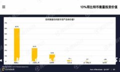如何注销钱包中手机绑定？详细步骤及注意事项