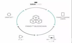 imToken Airdrop：全面解读与参与指南