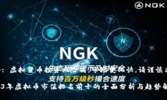 警告: 虚拟货币投资风险高，市场变化快，请谨慎