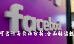 Tokenim的可靠性与价格分析：全面解读数字资产投
