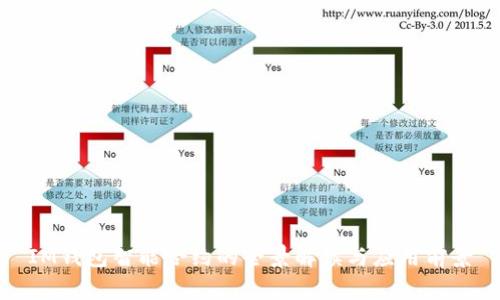 IM钱包智能合约的全景解读与应用前景
