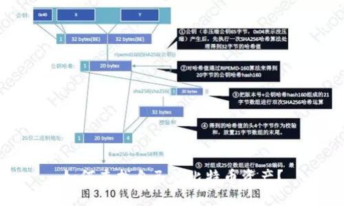 如何查找自己的比特币资产?
