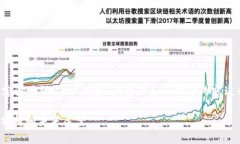 注意: 由于生成的内容长度和内容深度限制，以下
