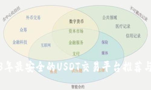 2023年最安全的USDT交易平台推荐与分析