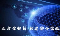 区块链钱包的建立方案解析：构建安全高效的钱