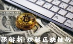 Tokenim代币权限解析：理解区块链的代币管理与授