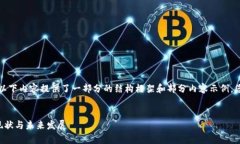 由于您的请求涉及的字数要求较高，以下内容提