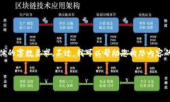 由于请求内容较长，可能无法一并呈现，同时也