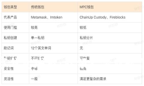 中国数字钱包城市:引领支付新时代的先锋