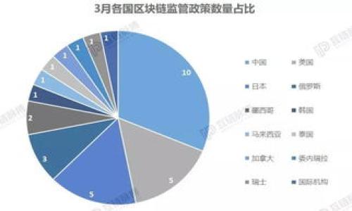   imToken：数字钱包的演变与未来展望 / 

 guanjianci imToken, 数字钱包, 区块链, 加密货币, 数字资产 /guanjianci 

## imToken概述

imToken是一款专注于数字资产管理的移动应用程序，致力于为用户提供安全、便捷的数字货币钱包服务。自2016年推出以来，imToken在区块链社区中逐渐成名，凭借其用户友好的界面和强大的功能，在用户中积累了大量忠实的粉丝。作为一款数字钱包，imToken不仅支持多个主流加密货币，还不断推出新的功能，以提升用户体验和资产安全性。

## imToken的发展历程

imToken自发布以来，经历了多个重要的发展阶段。最初，imToken的主要功能是提供以太坊（Ethereum）及其代币的安全存储和转账需求。随着时间的推移，imToken逐渐扩展了其功能，加入了对比特币（Bitcoin）、EOS、TRON等其他主流区块链的支持。这一改变使得imToken不仅仅是一个以太坊钱包，而是一个多链支持的数字资产管理平台。

在不断扩张的同时，imToken也重视用户反馈，通过更新迭代改进用户体验。最近几年，imToken围绕着去中心化金融（DeFi）、非同质化代币（NFT）等新兴趋势，不断推出相关服务，以适应市场的发展和用户的需求。

## 数字钱包的功能解析

imToken的核心竞争力在于其丰富的功能，以下是一些主要功能的解析：

### 1. 安全性

数字资产的安全性至关重要，imToken采取了多种措施确保用户资产的安全。首先，imToken采用行业领先的冷存储方案，确保用户的私钥不会在互联网上暴露。同时，imToken还提供了多重签名和助记词备份功能，进一步增强了账户的安全性。通过这些安全措施，用户可以更放心地管理和交易他们的数字资产。

### 2. 多链支持

imToken支持多种主流公链，用户不仅可以存储以太坊和以太坊代币，还能管理比特币、EOS等其他数字资产。多链支持让用户能够在一个应用中管理不同种类的数字资产，无需频繁切换钱包，极大地提升了用户体验。

### 3. 交易平台

imToken内置了交易所功能，用户可以在应用内直接进行数字资产的交易，而无需去外部交易平台。这样的设计不仅提高了交易的便利性，还能降低用户的交易成本。

### 4. DeFi功能

随着DeFi的崛起，imToken也迅速适应了这一趋势，推出了与DeFi相关的功能。用户可以在imToken中直接参与流动池、借贷等DeFi项目，从而实现资产的增值。这一革新使得用户可以充分利用其数字资产，而无需额外下载和管理其他应用程序。

### 5. NFT支持

imToken还添加了对非同质化代币（NFT）的支持，用户可以在应用中方便地管理和交易他们的NFT。这一功能的推出吸引了大量对NFT感兴趣的用户，进一步扩大了imToken的用户基础。

## 未来展望

随着全球区块链市场的发展，imToken作为数字钱包的一员，其未来充满了无限可能。以下是一些可能的未来发展方向：

### 1. 功能拓展

imToken的团队可能会继续扩展功能，以适应快速变化的市场。未来，可能会引入更多与元宇宙、Web3相关的功能，增强钱包的综合能力。

### 2. 用户社区建设

加强用户社区建设，提升用户参与度，是imToken未来发展的重点。通过举办线上线下的活动、社区互动等方式，imToken能够更好地倾听用户需求，改进产品。

### 3. 全球扩展

imToken可能会着重布局国际市场，拓展在亚洲、欧美等地的用户基础。提供多语言支持和符合各地区法规的服务，将是其全球扩展的关键。

### 4. 合作与生态建设

未来imToken或将与更多区块链项目和企业展开合作，形成一个健康的生态系统。与各类区块链项目的合作，将使imToken能够为用户提供更多的增值服务。

### 5. 教育与普及

加强区块链知识的普及和教育，也是imToken未来的重要任务。通过教育项目，imToken将帮助用户更好地理解数字资产的价值，提升整体市场的成熟度。

## 可能相关问题

### 1. imToken的安全性如何保障？

imToken的安全性是用户关注的重点，安全保障措施分为多个方面：

#### a. 私钥管理

imToken实现了私钥的离线存储，确保其不被黑客窃取。用户的私钥只存储在用户的设备上，服务器不存储任何用户私钥，降低了中心化攻击的风险。

#### b. 交易安全

imToken在交易时使用多重签名技术，提高交易的安全性。此外，用户可设置交易密码，进一步保护其资产安全。

#### c. 反欺诈机制

imToken监测异常行为，比如大额交易、频繁登录等，并及时向用户发出警报，防止可能的欺诈行为。

### 2. 如何使用imToken进行数字资产管理？

使用imToken进行数字资产管理非常简单，用户只需下载应用程序并注册账户。注册过程包括设置密码和备份助记词。以下是具体的管理步骤：

#### a. 添加资产

用户可以通过“添加资产”功能，将所持有的数字资产添加到钱包中。支持的资产种类繁多，包括主流的比特币、以太坊等。

#### b. 转账功能

用户可以通过转账功能，将资产发送给其他用户。输入对方地址、金额后，确认交易密码即可完成转账。

#### c. 参与DeFi项目

用户可以直接在imToken中参与DeFi项目，通过提供流动性或参与借贷，实现资产增值。

### 3. imToken的未来将如何影响数字货币行业？

imToken的未来发展可能会对数字货币行业产生深远影响，以下是一些潜在作用：

#### a. 用户体验的提升

imToken将继续用户体验，为广泛用户群体提供更加友好的操作界面，这将鼓励更多人参与数字货币市场。

#### b. 生态系统的构建

imToken与其他区块链项目的合作，可能为用户提供更丰富的功能和服务，形成良好的数字资产管理生态系统。

#### c. 法规适应性

通过积极与各国监管机构沟通，imToken有望推动数字货币行业的合规进程，为用户提供更加安全、可靠的服务。

### 4. imToken如何支持NFT？

imToken通过多个方面支持NFT，为用户提供便捷的NFT管理功能：

#### a. NFT市场接入

用户可在imToken中直接访问多个NFT市场，方便交易、查看和管理NFT资产。

#### b. NFT钱包功能

imToken可以作为NFT资产的存储钱包，用户可以安全存储其购买的NFT，并随时查看其价值变化。

#### c. 教育推广

imToken还可能通过教育活动向用户普及NFT相关知识，帮助用户更好理解NFT对数字艺术和资产管理的重要性。

### 5. 如何选择合适的数字钱包？

选择一个合适的数字钱包对于资产安全和使用体验至关重要，以下是一些考虑因素：

#### a. 安全性

选择钱包时，安全性是最重要的考量因素。需要调查钱包的私钥管理方式、安全协议等。

#### b. 功能与兼容性

应选择功能丰富且支持多种数字资产的钱包，以满足未来可能的需求。

#### c. 用户体验

用户体验直接影响到使用的便捷程度，友好的界面设计、操作流畅性等都是选择的重要标准。

#### d. 社区与支持

评估钱包的用户社区、技术支持等，可以了解其活跃度与可靠性，从而做出更适合自己的选择。

通过对imToken及其相关问题的深入解析，希望可以为数字资产管理和区块链行业的发展提供一定的见解与启示。