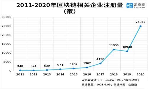 区块链钱包设计教程电子版:从基础到实战全解析