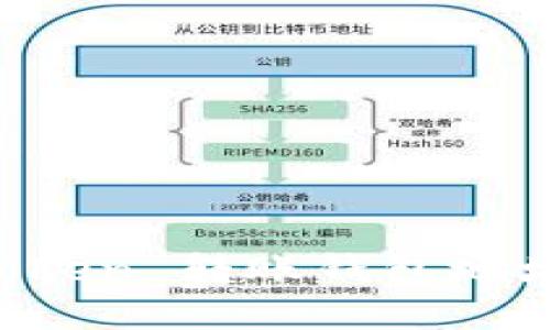 如何解决 imToken 转账钱包地址不正确的问题