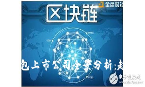 2023年硬件钱包上市公司全景分析：趋势、机遇与挑战