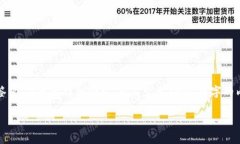 思考一个的，放进biao ti/biao ti标签里，和5个相关