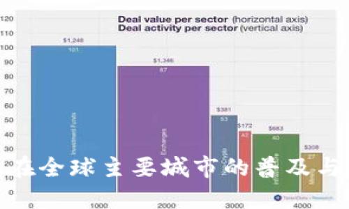数字钱包在全球主要城市的普及与应用情况