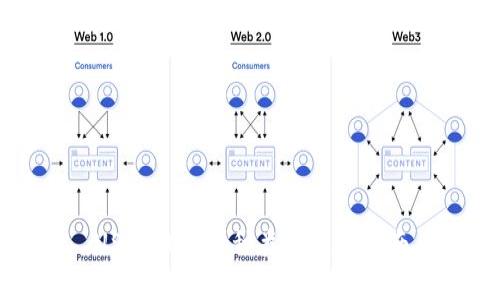 USDT钱包的种类及选择指南