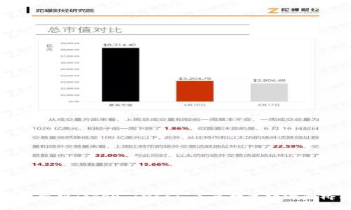 深入解析Token IMCC: 未来数字经济的桥梁