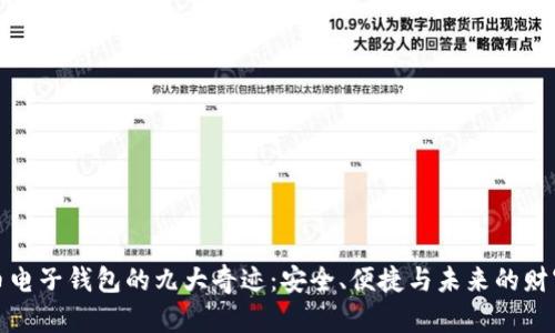五行币电子钱包的九大奇迹:安全、便捷与未来的财富之路