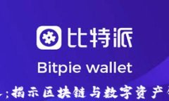 imToken创始人：揭示区块链与数字资产钱包的发展