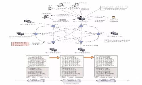 imToken交易超时取消指南:如何高效处理交易问题