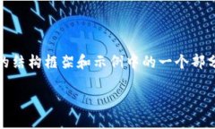 由于内容需求较大，我将为您提供、关键词、以