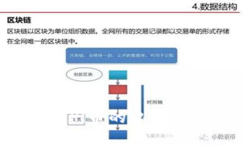 如何找到Pi币的私钥:全面指南
