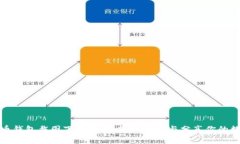 加密货币钱包截图下载软件：轻松管理与分享你