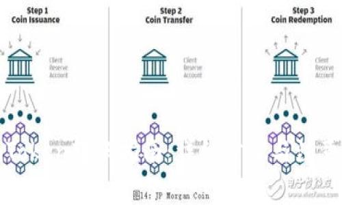 : imToken转账指南:详细步骤与注意事项