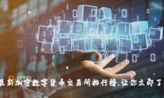 2025必看：最新加密数字货币交易所排行榜，让你