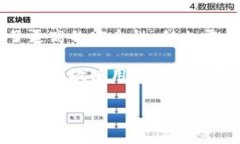 在恢复imtoken多重签名钱包之前，您需要了解一些