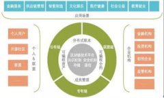截至我最后的知识更新（2023年10月），Tokenim 是一