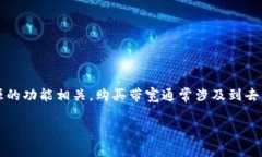 在区块链和加密货币的生态系统中，Tokenim 是一种