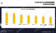 2025必看：区块链钱包与数字币种深度解析，立即