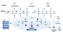 imToken转账打包失败的原因及解决方案随着区块链