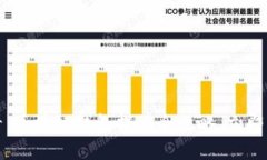 2025必看：区块链钱包提现全攻略，立即掌握方法